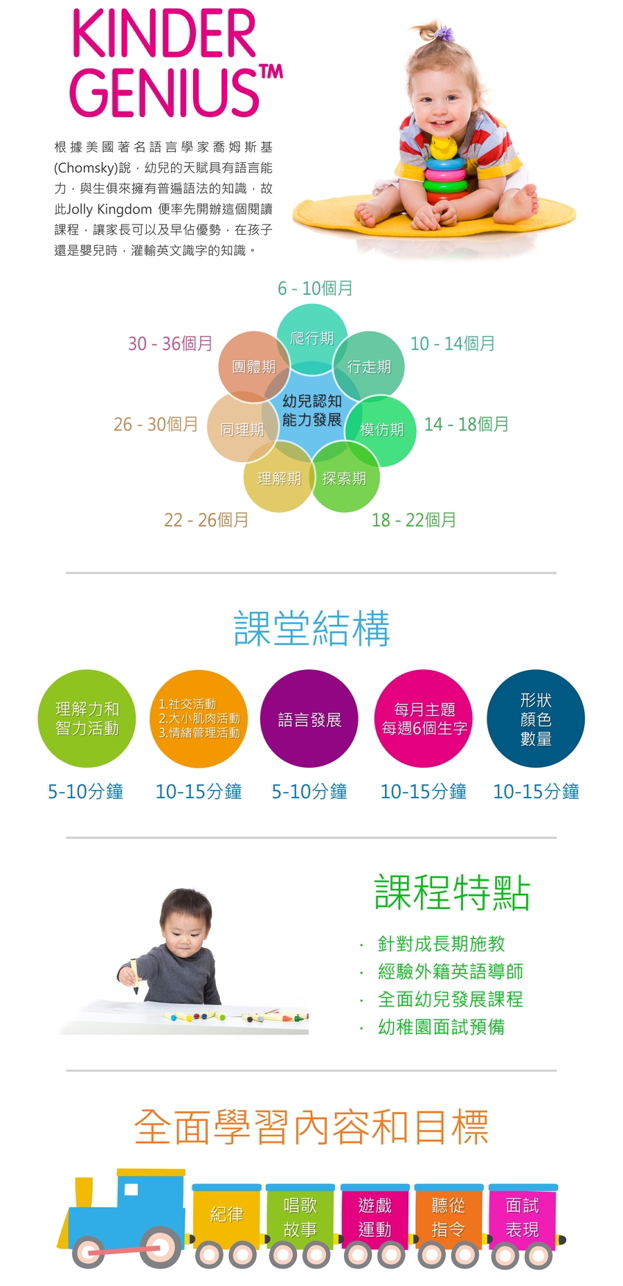 Kinder Genius builds on this knowledge and is a step-by-step playgroup programme based on the established V.A.T. principle of teaching (Visual, Auditory, and Tactile) to promote multi-sensory learning.